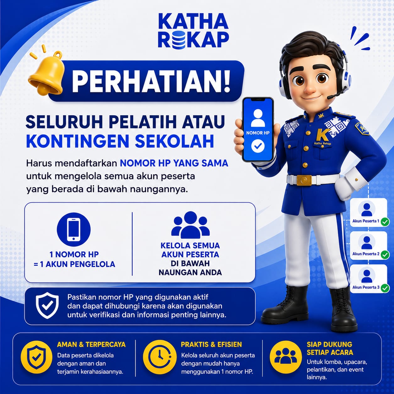 Pemberitahuan Pelatih